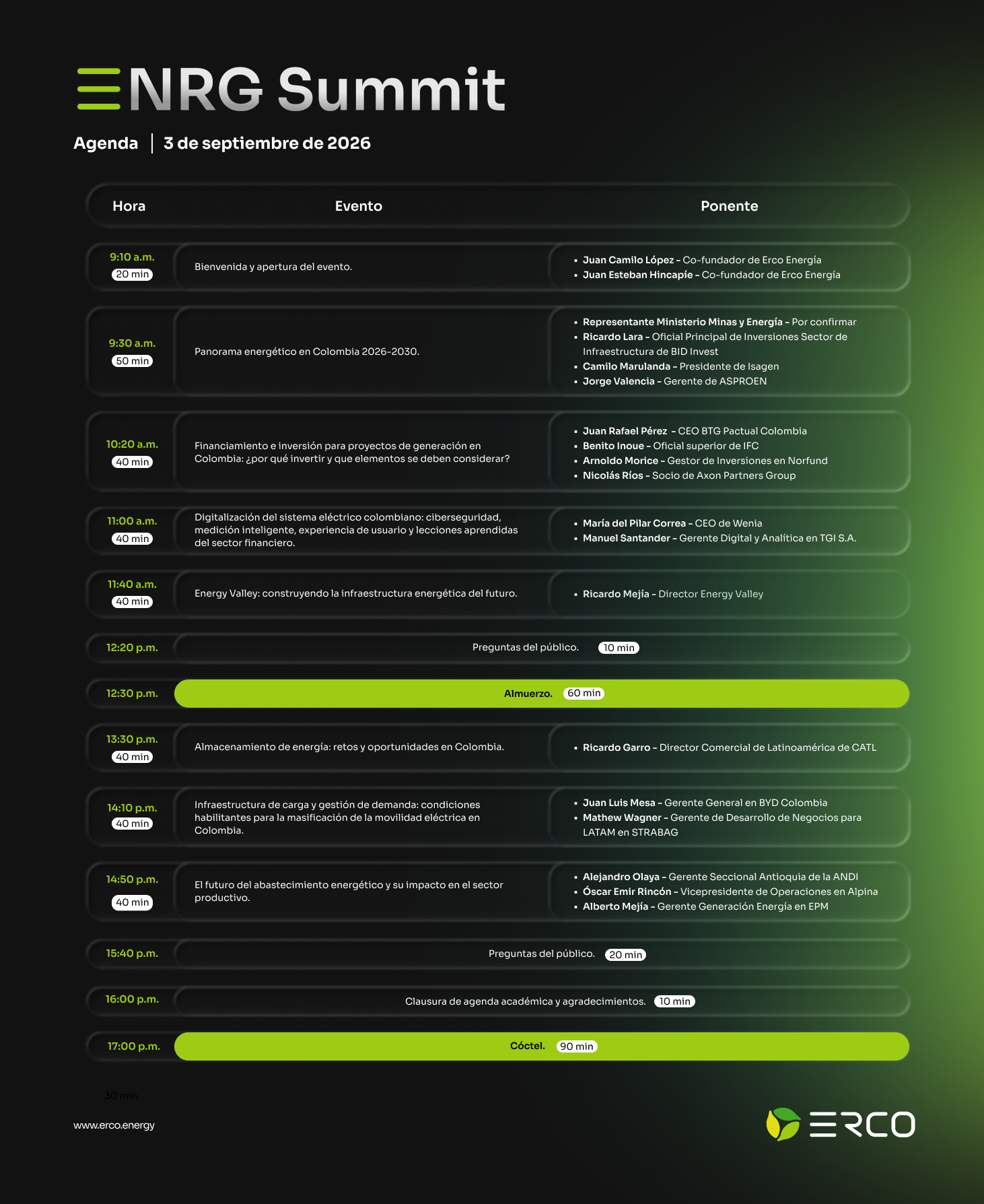 Agenda ENRG Summit 2026